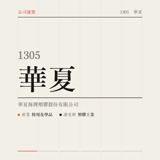 華夏 公司速覽影片封面