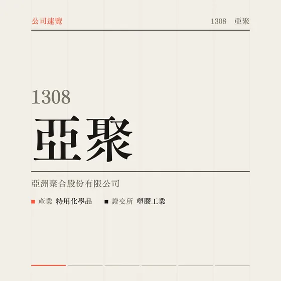 亞聚 公司速覽影片封面