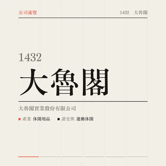 大魯閣 公司速覽影片封面