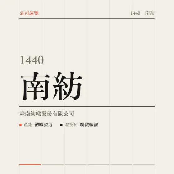 南紡 公司速覽影片封面