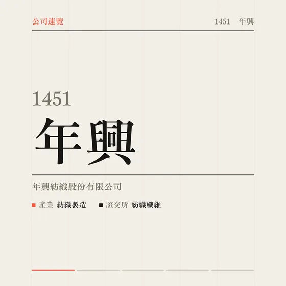 年興 公司速覽影片封面