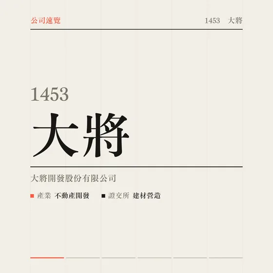 大將 公司速覽影片封面