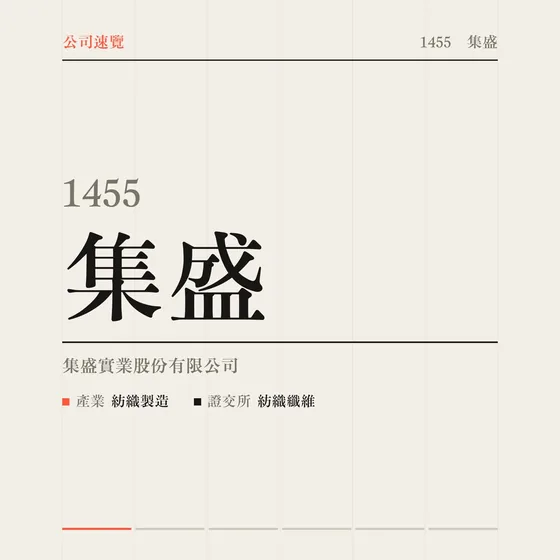 集盛 公司速覽影片封面