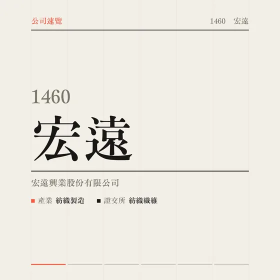 宏遠 公司速覽影片封面