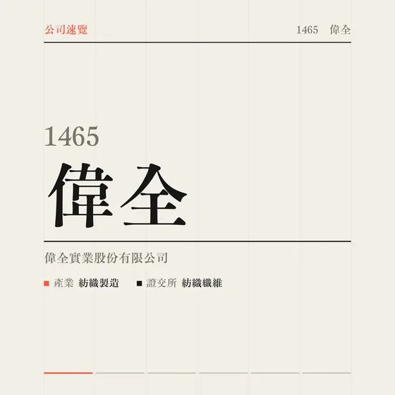 偉全 公司速覽影片封面