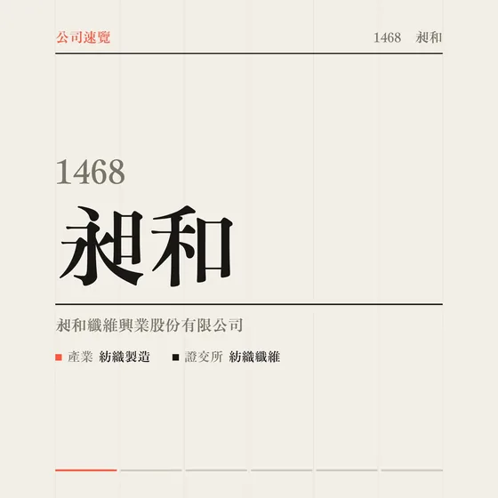 昶和 公司速覽影片封面