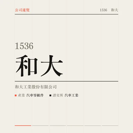 和大 公司速覽影片封面