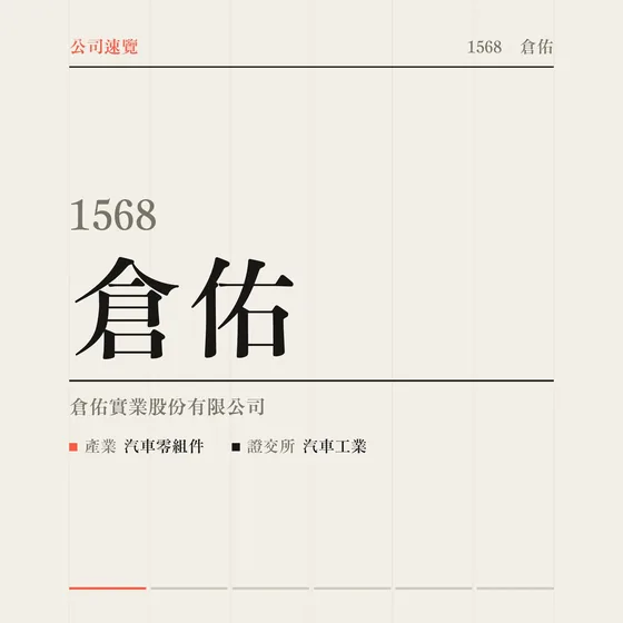 倉佑 公司速覽影片封面
