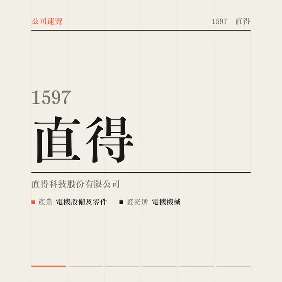 直得 公司速覽影片封面