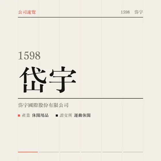岱宇 公司速覽影片封面
