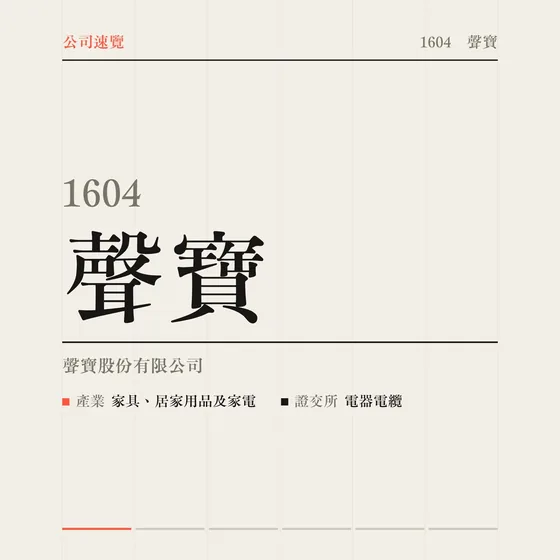聲寶 公司速覽影片封面
