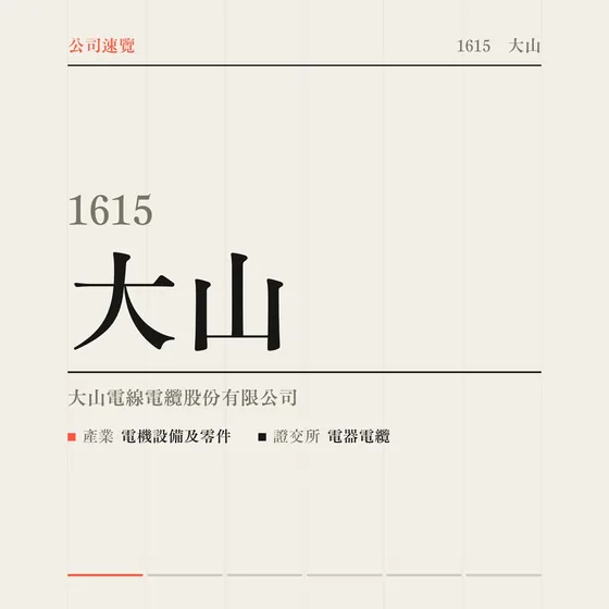大山 公司速覽影片封面