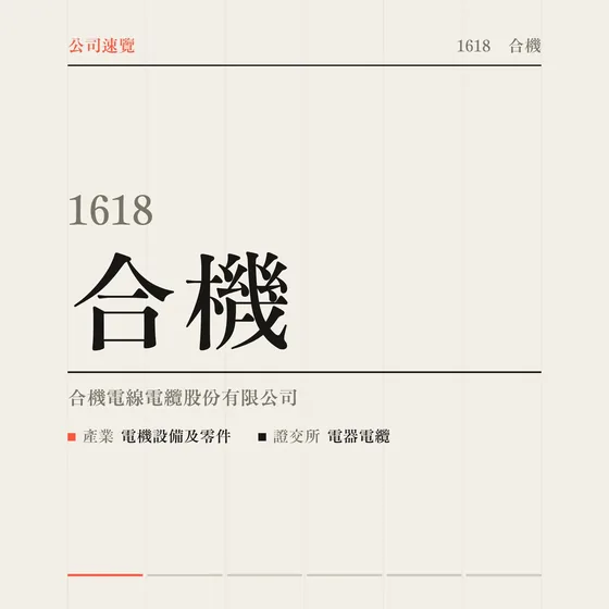 合機 公司速覽影片封面
