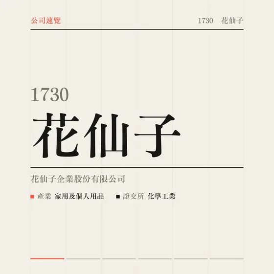 花仙子 公司速覽影片封面