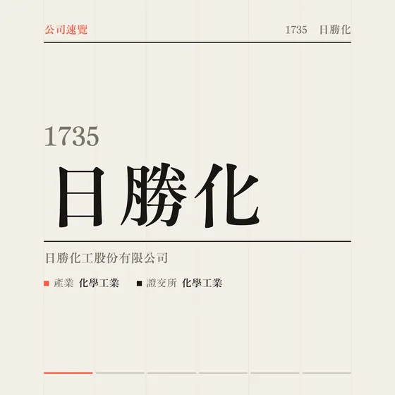 日勝化 公司速覽影片封面