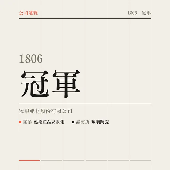冠軍 公司速覽影片封面