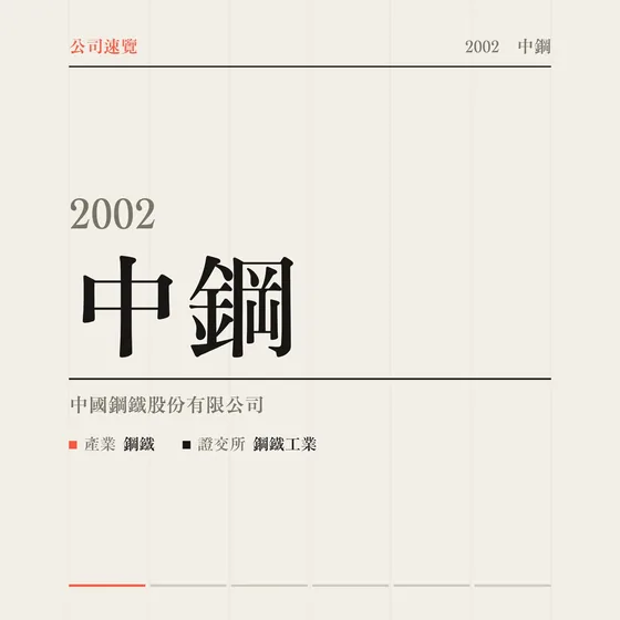 中鋼 公司速覽影片封面