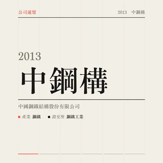 中鋼構 公司速覽影片封面