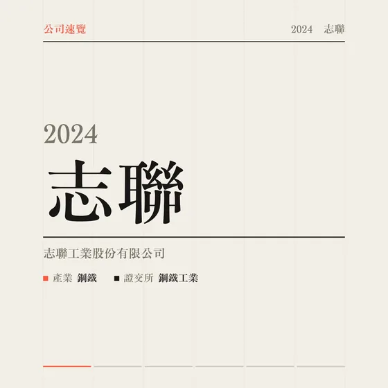 志聯 公司速覽影片封面