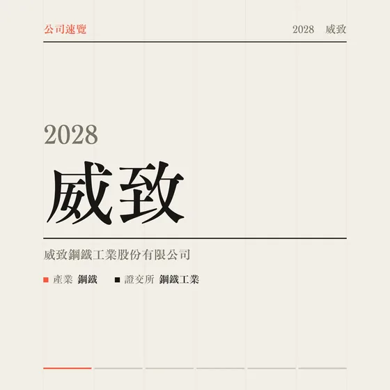 威致 公司速覽影片封面