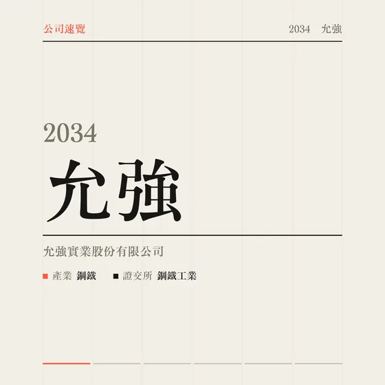 允強 公司速覽影片封面