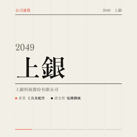 上銀 公司速覽影片封面