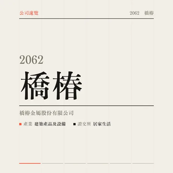 橋椿 公司速覽影片封面