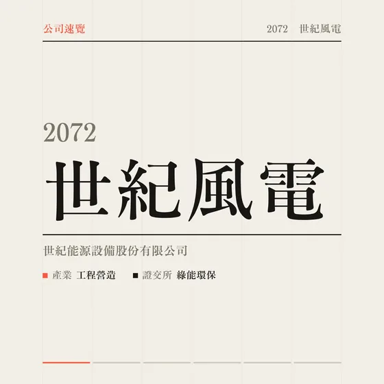 世紀風電 公司速覽影片封面