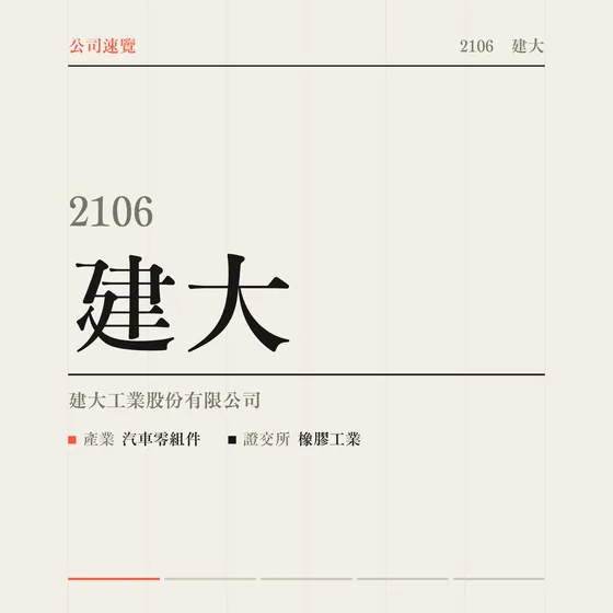 建大 公司速覽影片封面