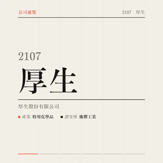 厚生 公司速覽影片封面