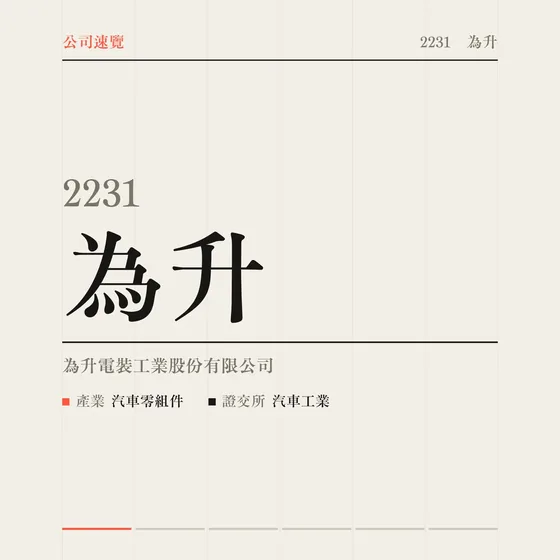 為升 公司速覽影片封面