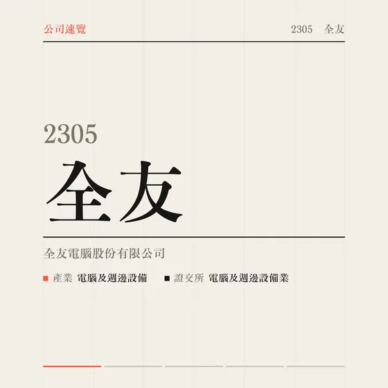 全友 公司速覽影片封面