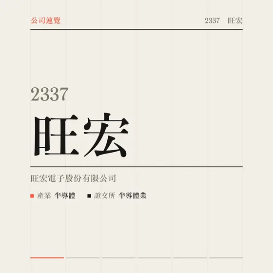 旺宏 公司速覽影片封面