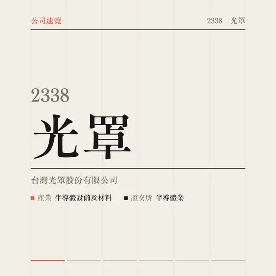 光罩 公司速覽影片封面