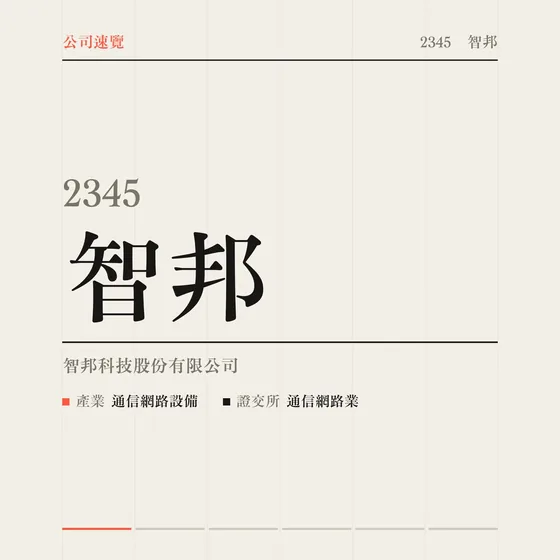 智邦 公司速覽影片封面