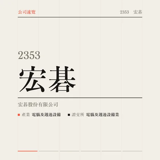 宏碁 公司速覽影片封面