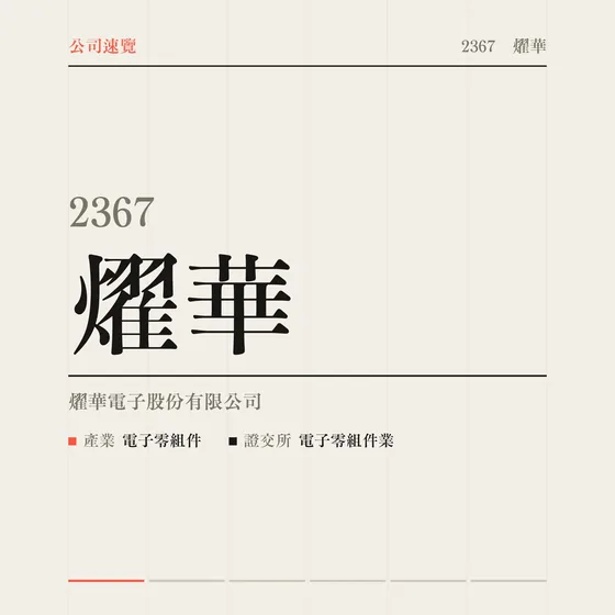 燿華 公司速覽影片封面