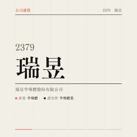 瑞昱 公司速覽影片封面