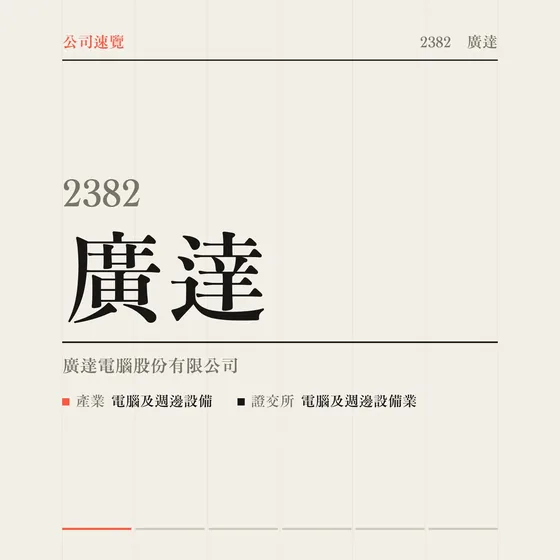 廣達 公司速覽影片封面
