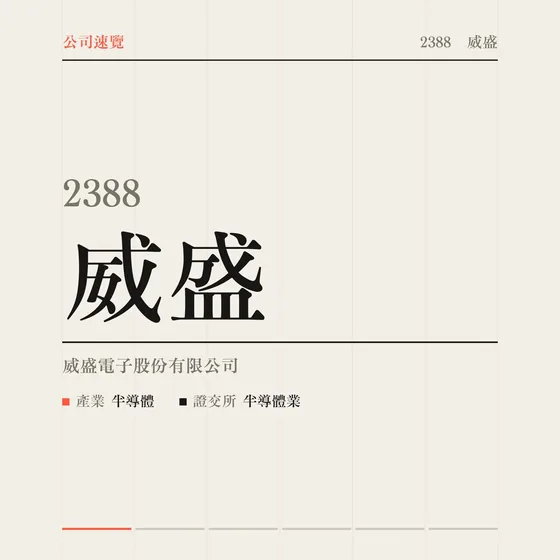 威盛 公司速覽影片封面