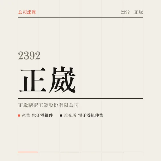 正崴 公司速覽影片封面