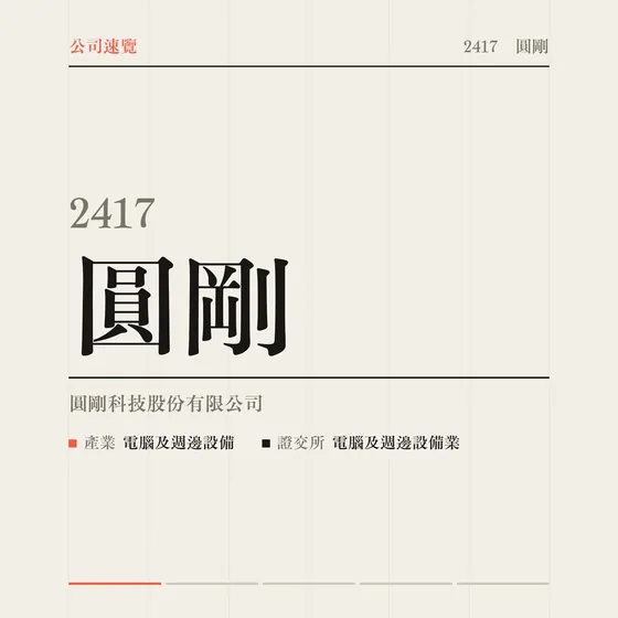 圓剛 公司速覽影片封面