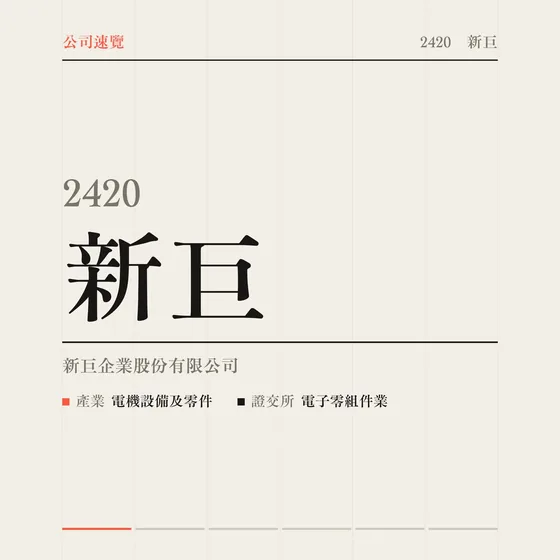 新巨 公司速覽影片封面