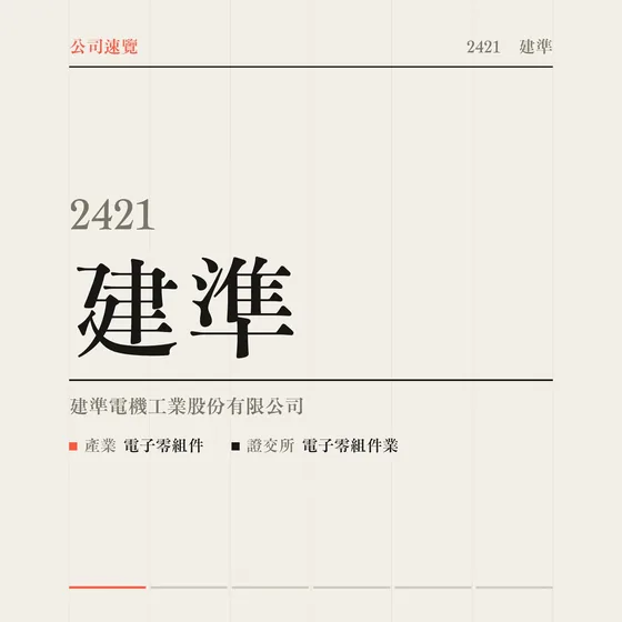 建準 公司速覽影片封面