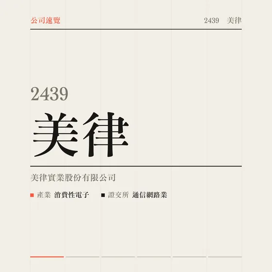 美律 公司速覽影片封面
