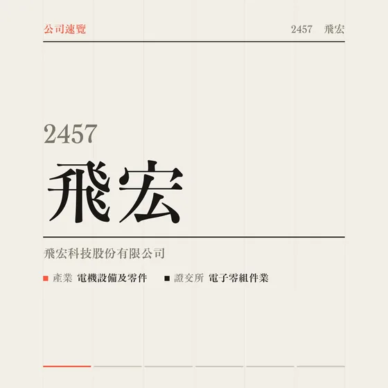 飛宏 公司速覽影片封面