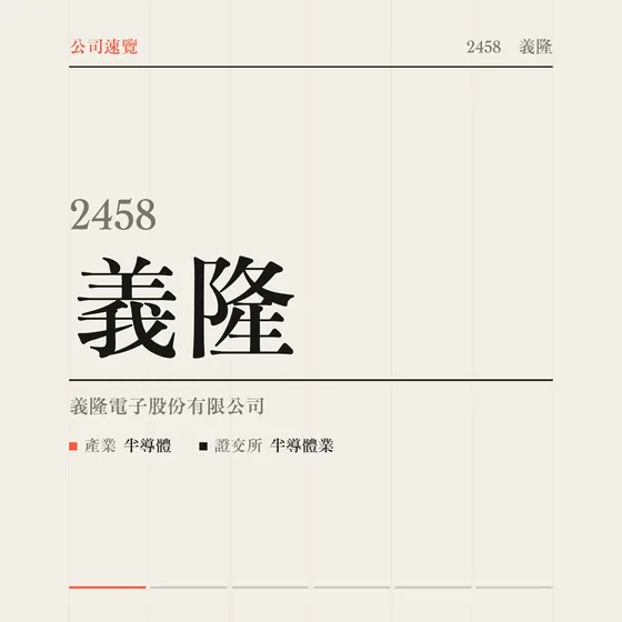 義隆 公司速覽影片封面