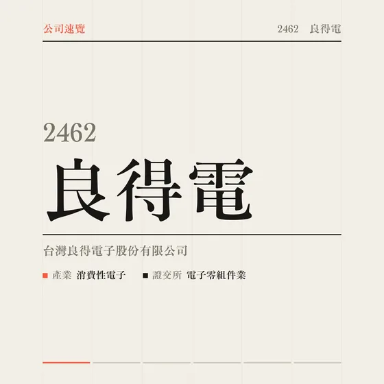 良得電 公司速覽影片封面