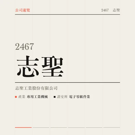志聖 公司速覽影片封面