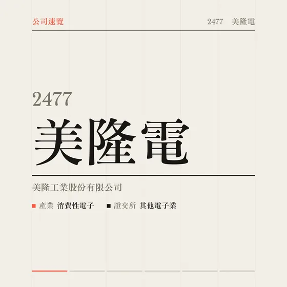 美隆電 公司速覽影片封面